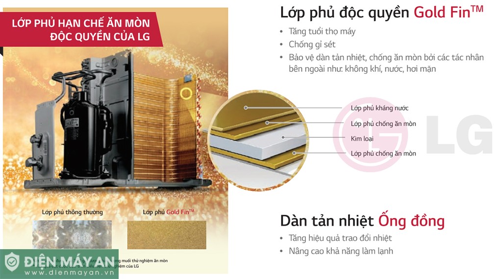 Điều Hòa LG Inverter 18.000 BTU 1 Chiều IEC18G1 - Model  2025